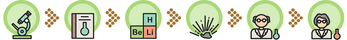 Responsive image