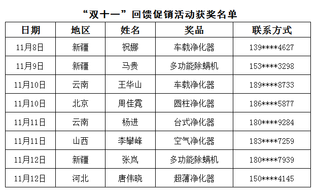 微信截图_20181116155225.png