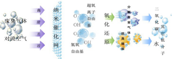 微信图片_20180511161552.png