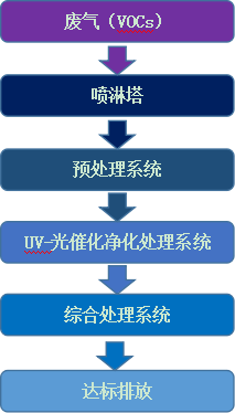 微信图片_20180511161451.png