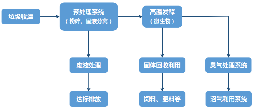 微信图片_20180509142431.png