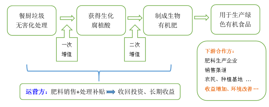 微信图片_20180509141054.png