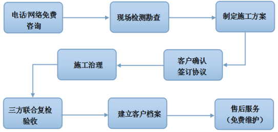 微信图片_20180511174807.png