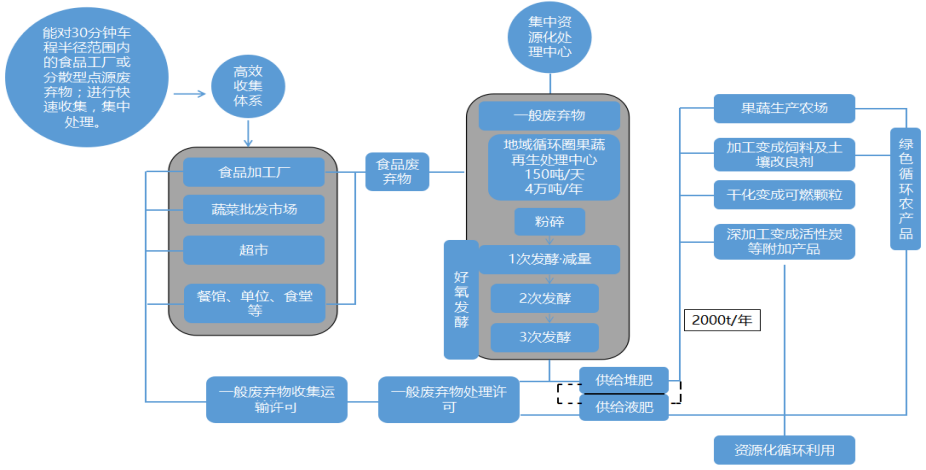 微信图片_20180509141336.png