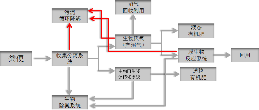 微信图片_20180509141017.png