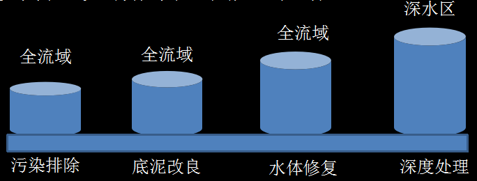 阶梯.png
